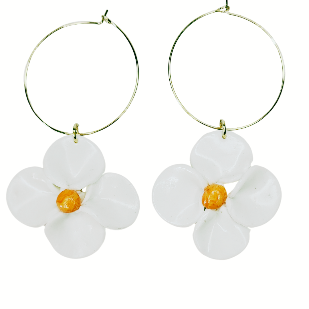 BOUCLES D'OREILLES CELESTE